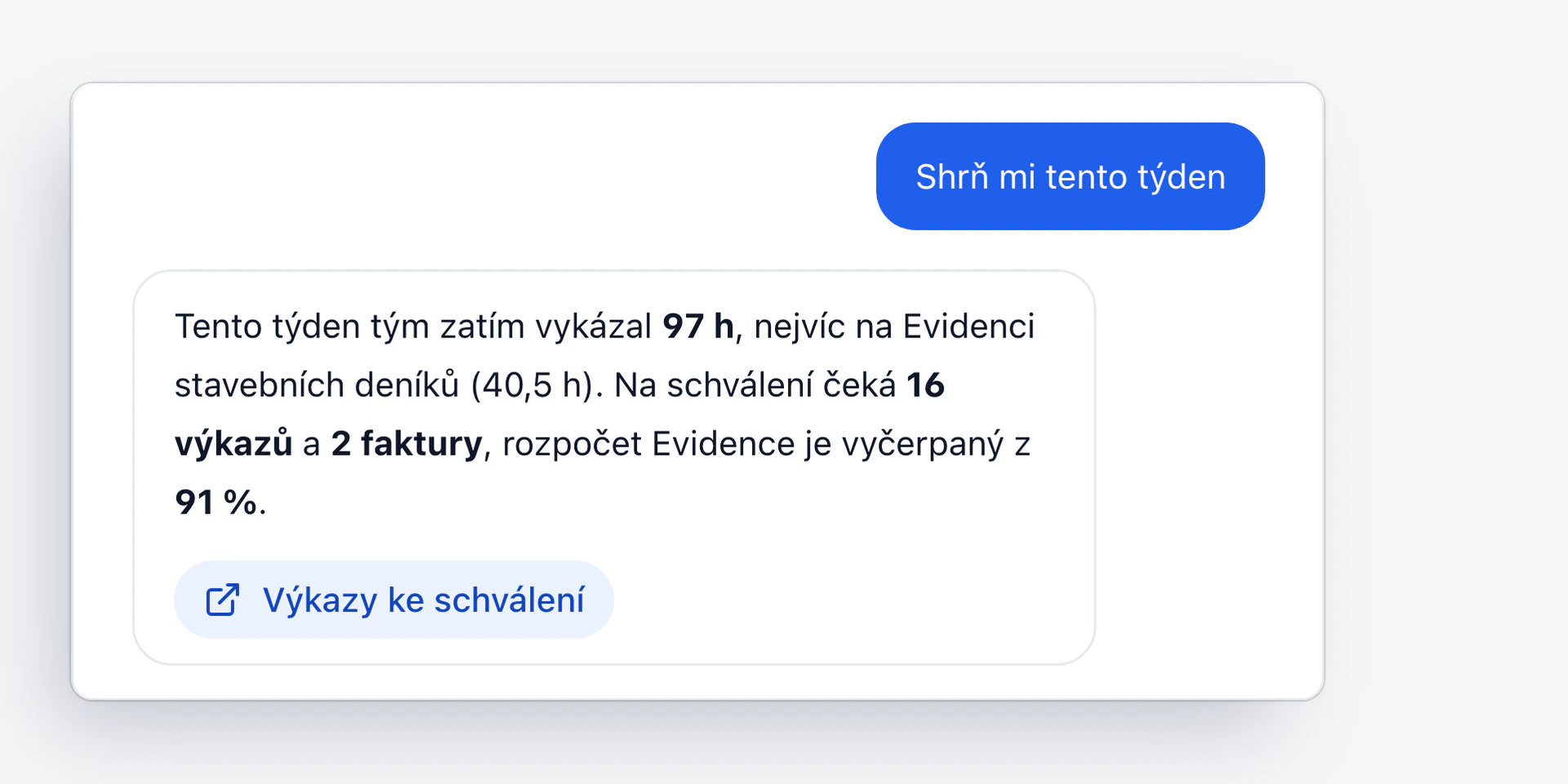 Asistent v Cognera CRM shrnuje týden: vykázané hodiny, výkazy a faktury ke schválení a čerpání rozpočtu.