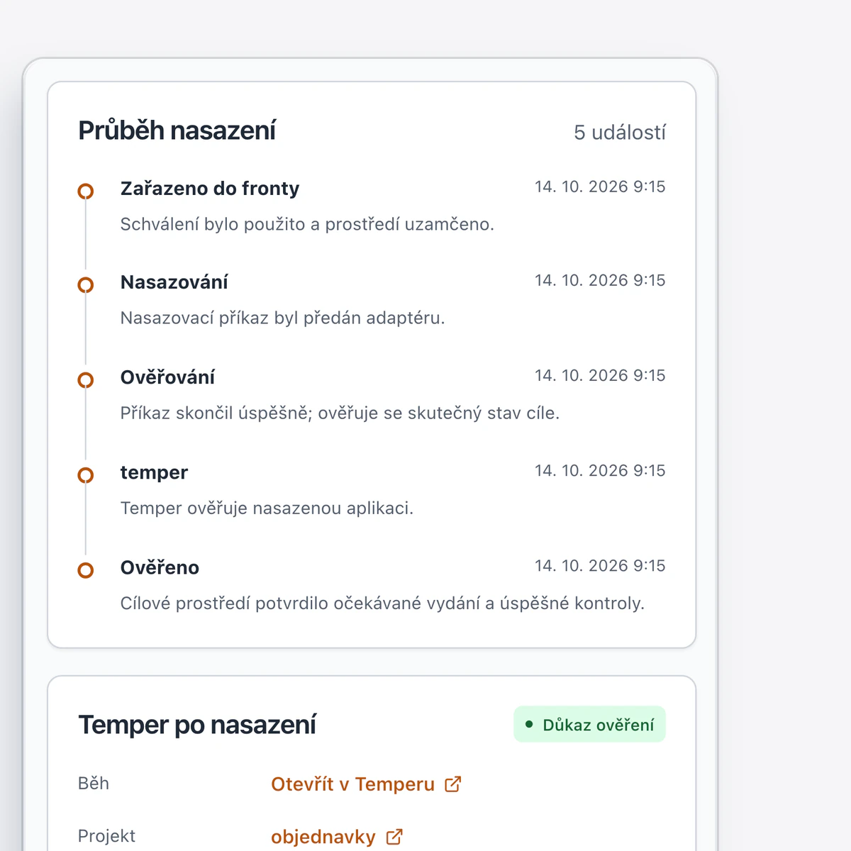 Průběh nasazení v Rivetu: zařazení do fronty, nasazení, ověření Temperem a potvrzení cílového prostředí.