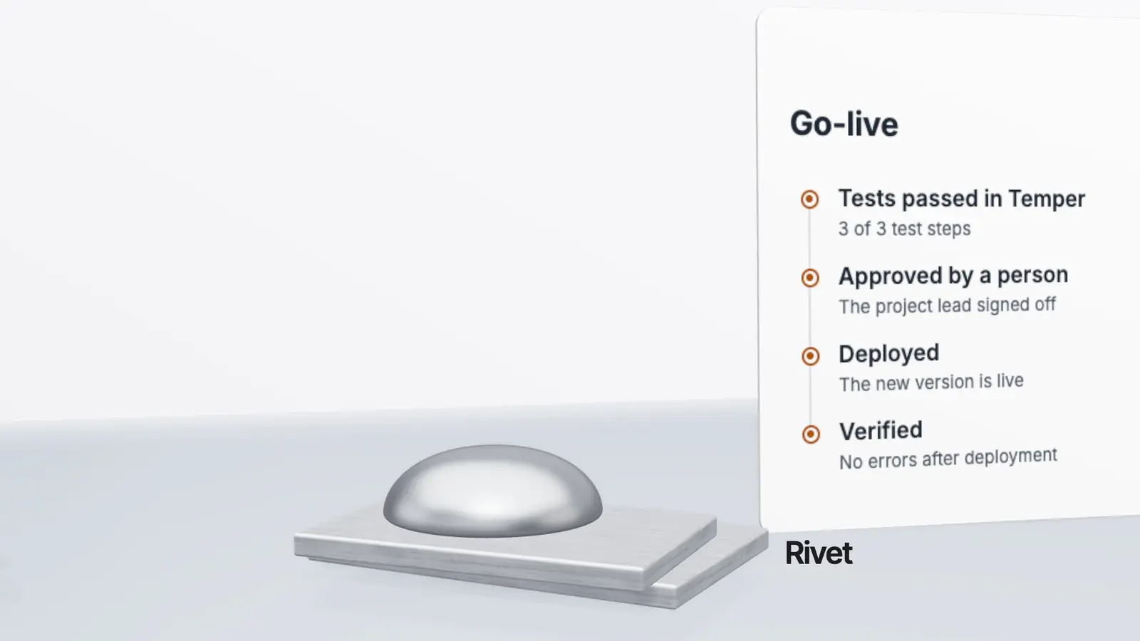 The rivet on the plates, and behind it a deployment with the status Verified.