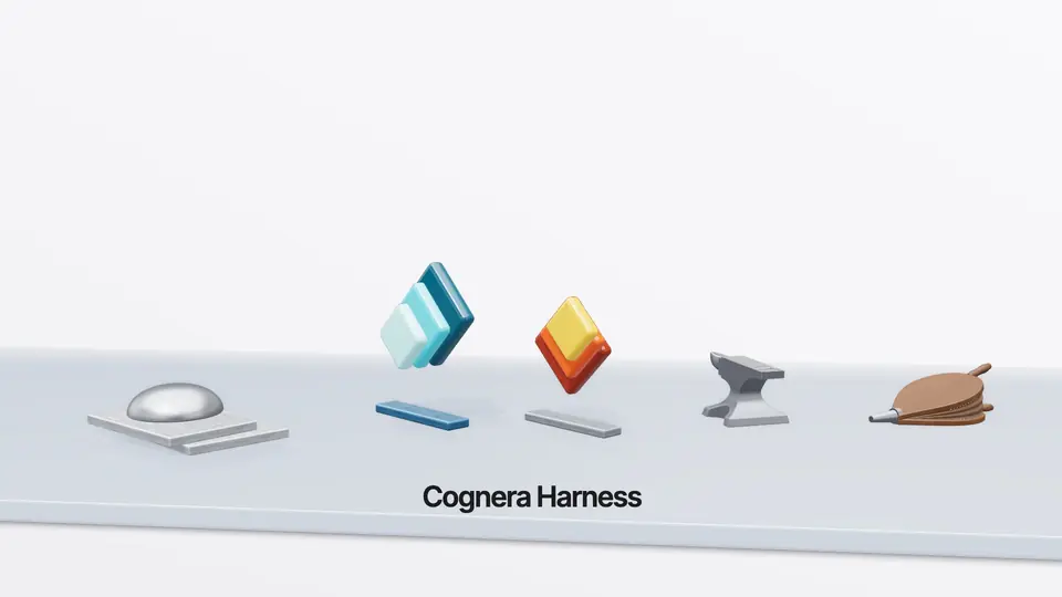 All five objects in a row on the shared glass pane of Cognera Harness.